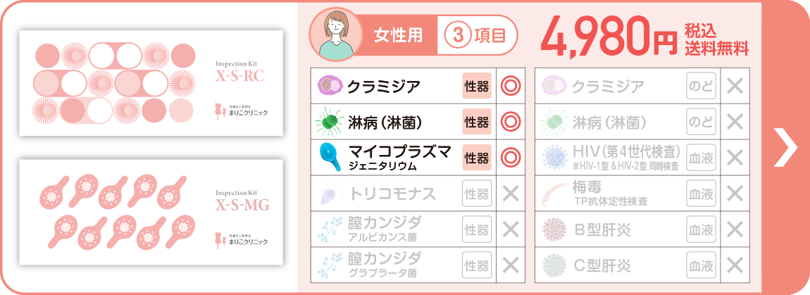 女性:３項目 [膣分泌検査]