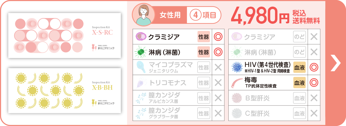 女性:４項目 [膣分泌検査][微量採血検査]