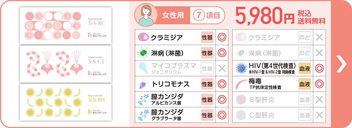 女性:７項目 [膣分泌検査][微量採血検査]