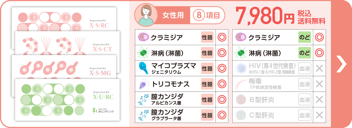 女性:８項目 [膣分泌検査][うがい検査]