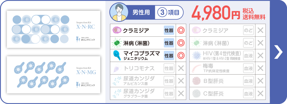 男性:３項目 [尿検査]