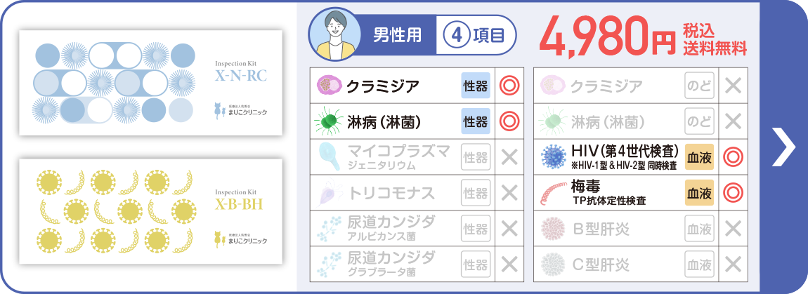 男性:４項目 [尿検査][微量採血検査]