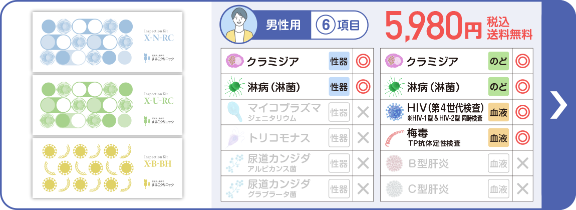 男性:６項目 [尿検査][うがい検査][微量採血検査]