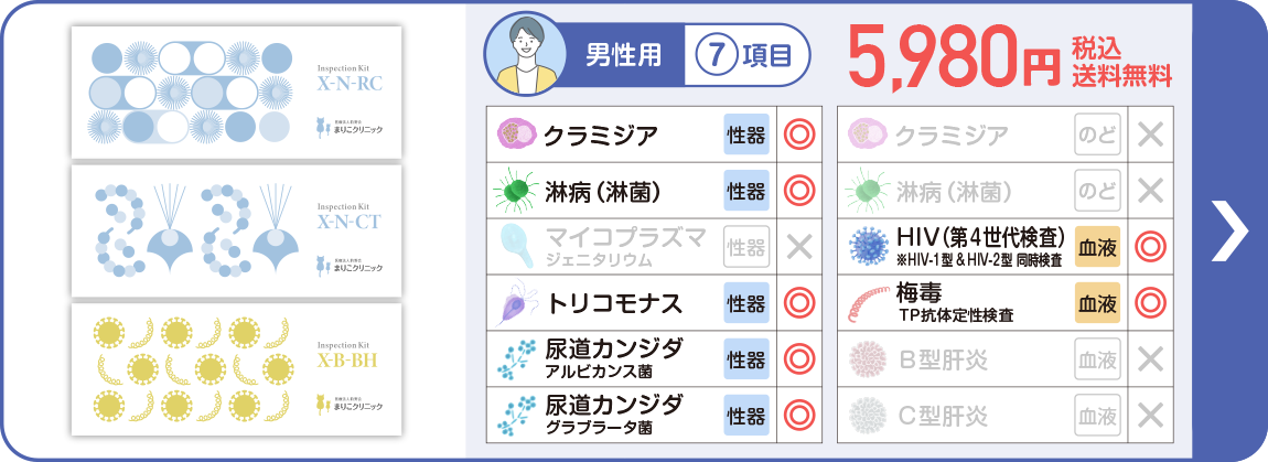 男性:７項目 [尿検査][微量採血検査]