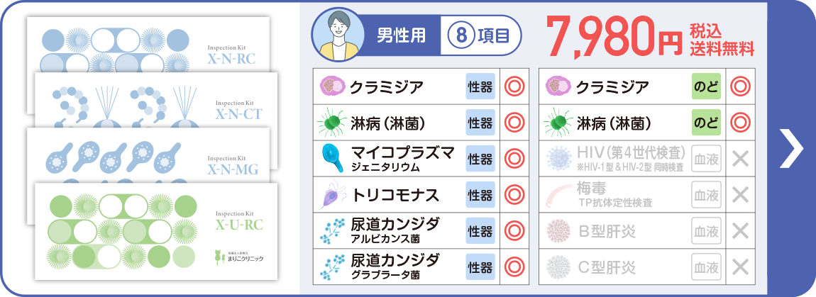 男性:８項目 [尿検査][うがい検査]