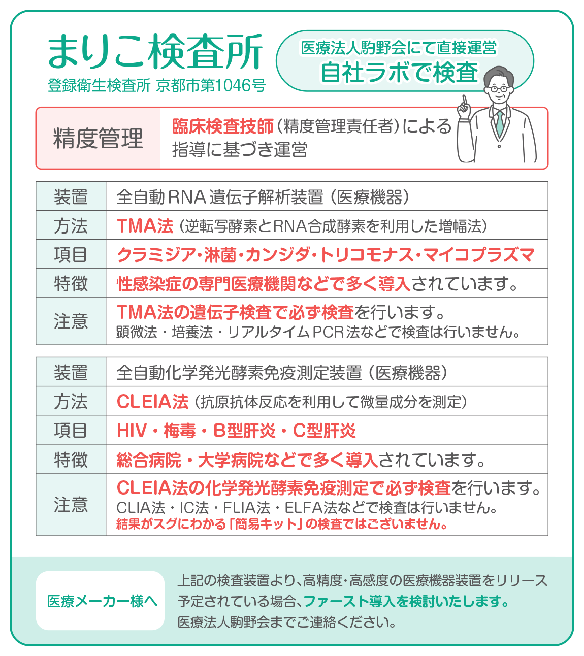 まりこ検査所 医療法人駒野会にて直接運営 自社ラボで検査 精度管理 熟練の臨床検査技師（精度管理責任者）による指導に基づき運営